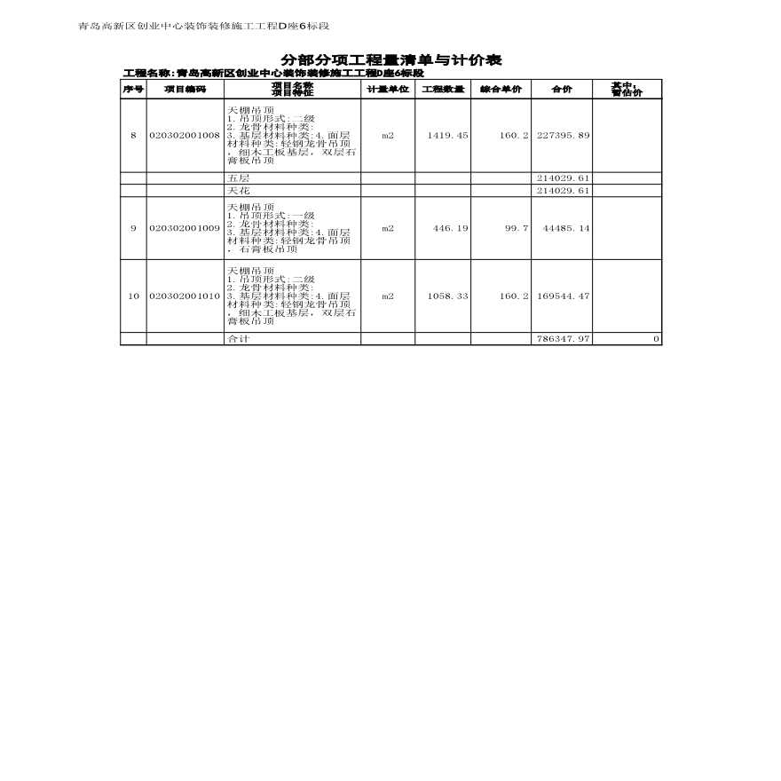 青岛某创业中心装饰装修工程工程量清单与计价表-图二
