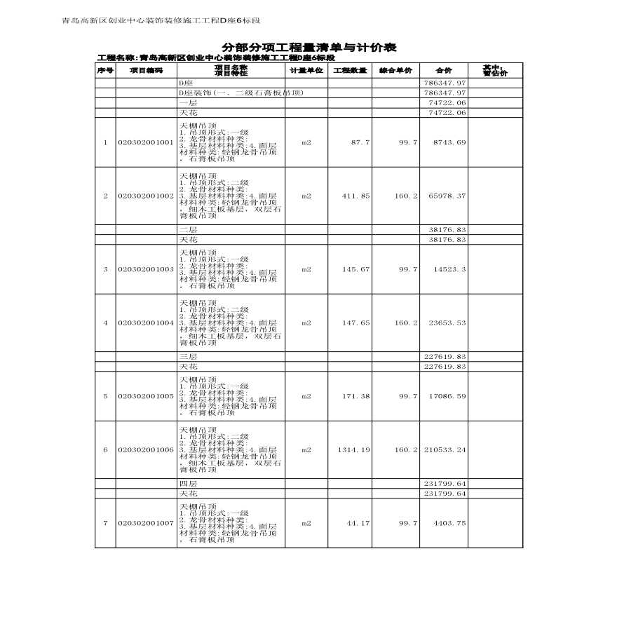 青岛某创业中心装饰装修工程工程量清单与计价表