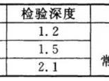 装配式施工图片1