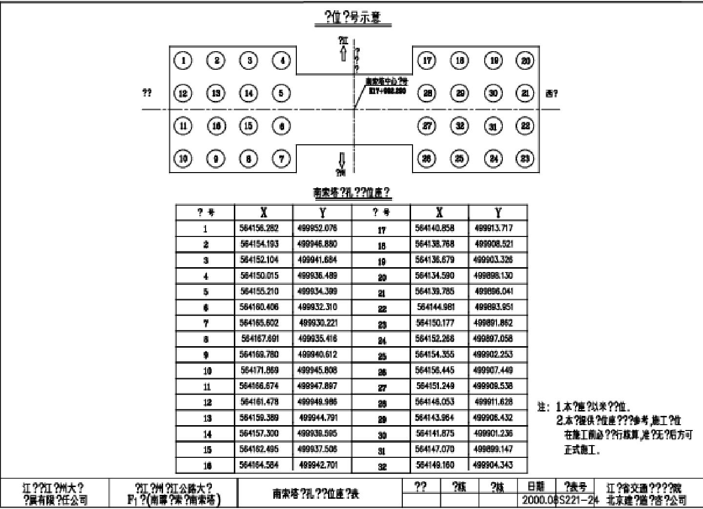 南索塔钻孔桩桩位座标表