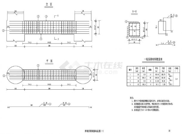 S1-15 桥墩系梁钢筋构造图CAD图.dwg-图一