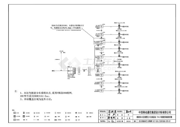 雅居乐小区别墅区六-LTE系统分布图-图一