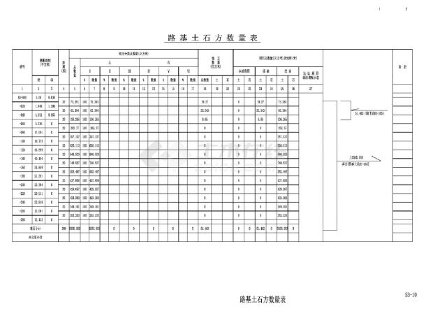 S3-10路基土石方数量表CAD图.dwg-图一