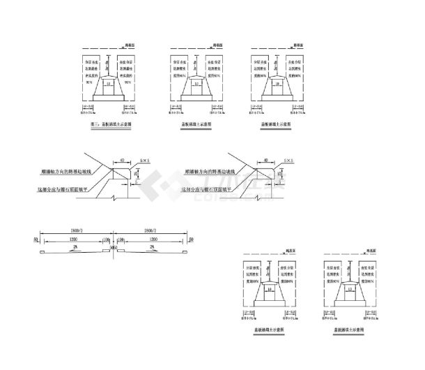 高速公路盖板涵填土示意图-图一