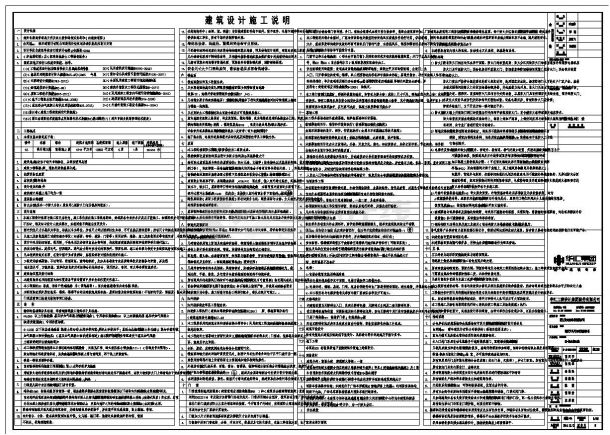 汽车试驾场6层框架结构俱乐部大楼建施工CAD图纸-图一