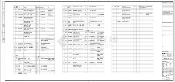 江西某商业综合体机电主要设备一览表CAD图.dwg-图一