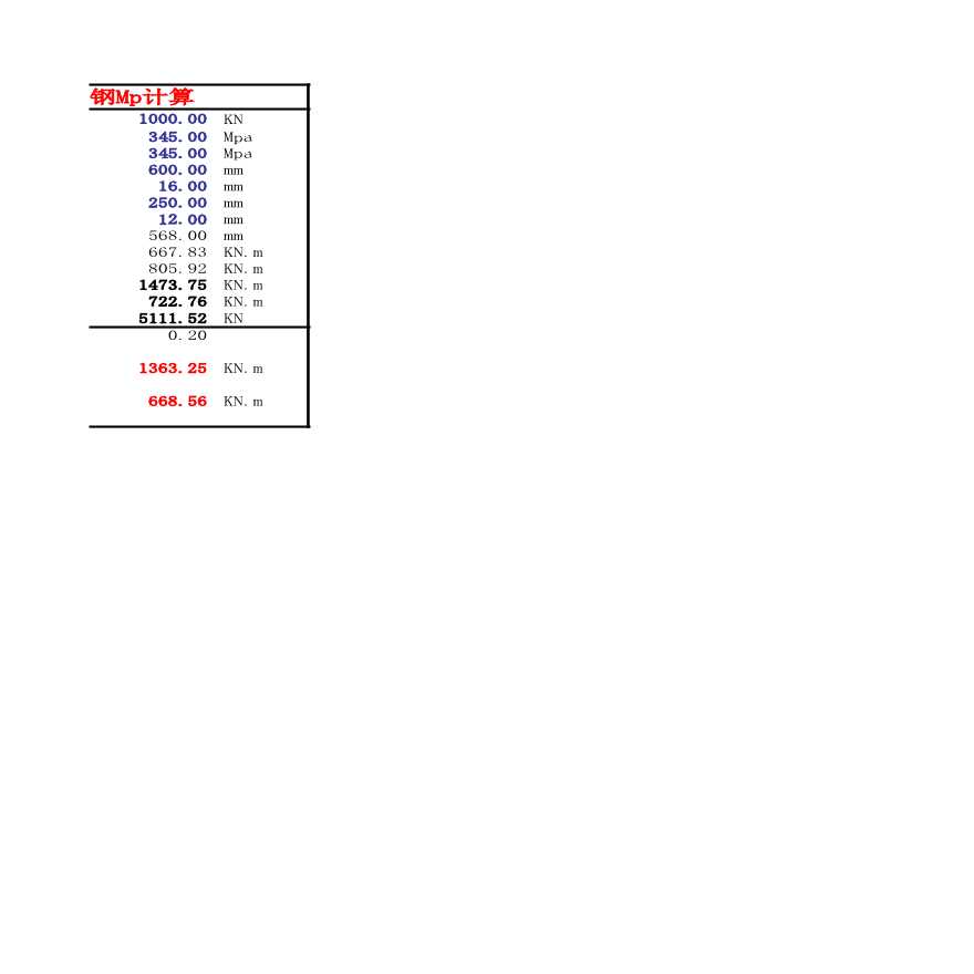 钢框架柱脚计算20190218excel计算表格-图二