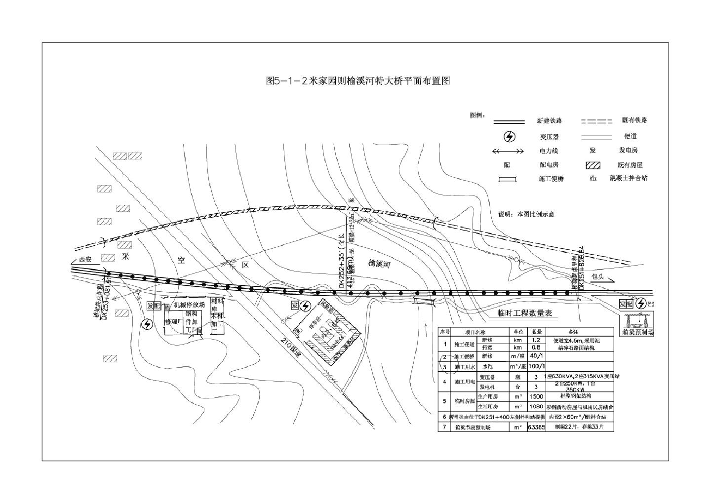 图5-1-2 米家园则特大桥平面图.dwg