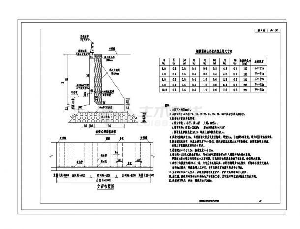 挡土墙总图平面图例图片