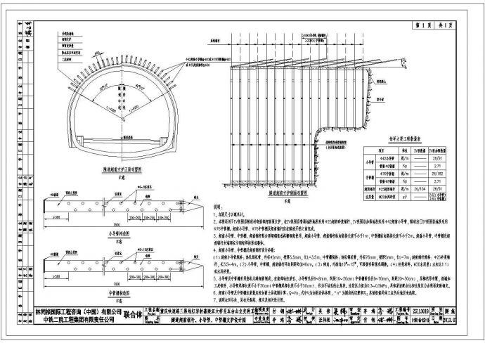 隧道超前锚杆及小导管及中管棚支护设计图_图1