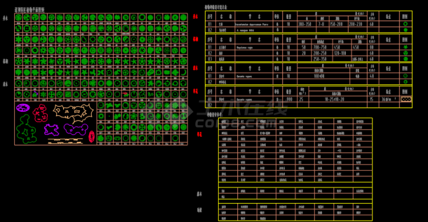 212种常用绿化植物的CAD图例-图一