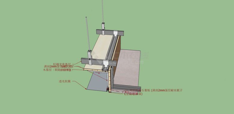 乳胶漆与透光软膜钢板相接su模型-图一