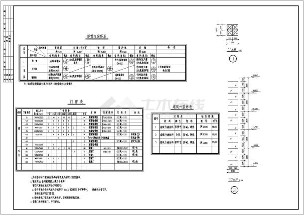 大堡小学五层框架结构综合楼设计cad全套建筑施工图（含设计说明，含总平面及经济技术指标）-图一