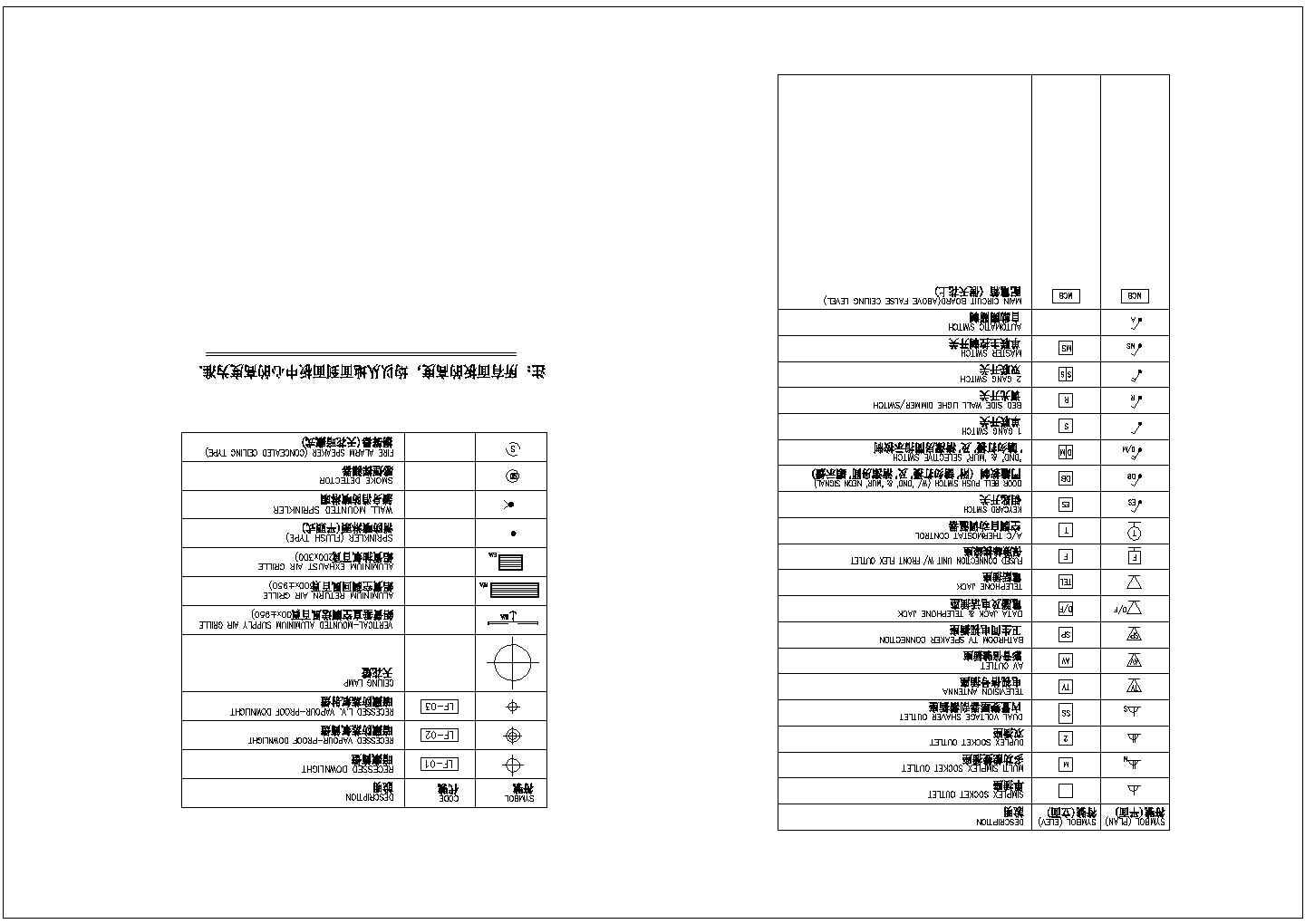 某豪华酒店客房装修设计cad全套施工图（甲级院设计）