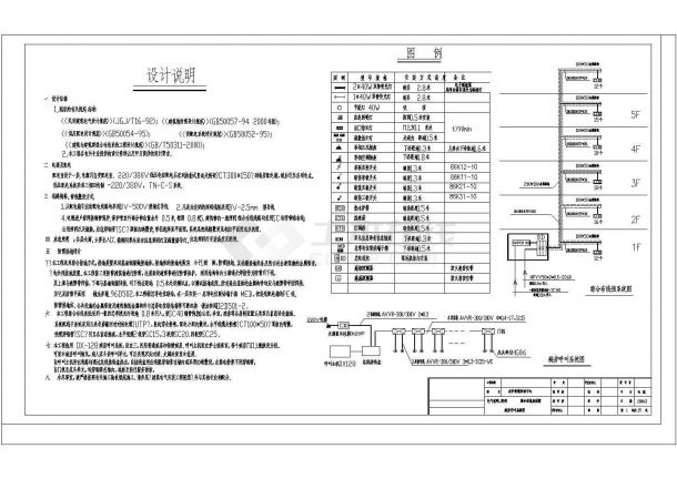 某多层老年保健活动中心电气设计cad全套施工图（含设计说明）-图二