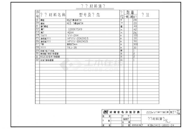U101-24设备材料清单-图一