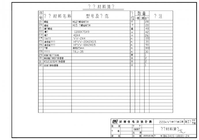 U101-24设备材料清单_图1