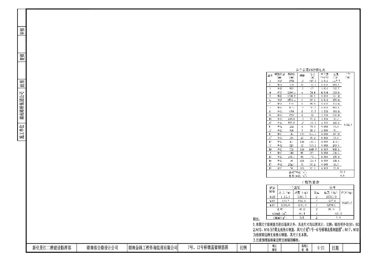 7-12号桥墩盖梁钢筋图