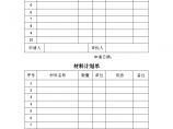 建筑施工现场常用材料计划单图片1