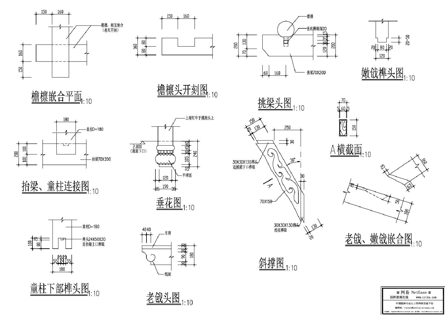 古建筑屋顶结构大样图