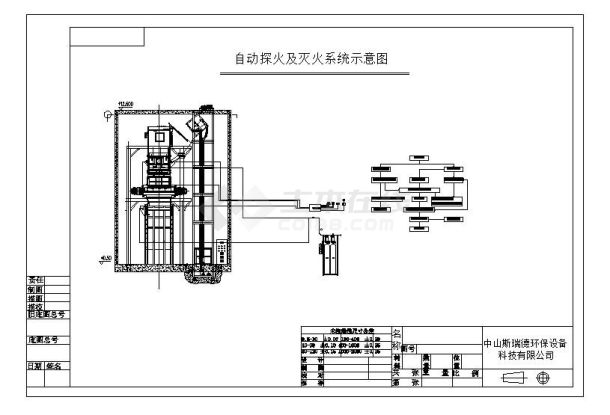 自动探火及灭火系统示意图-图一