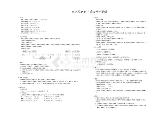 通港新城（阜南未来社区）景观配置工程--室外给排水-图二