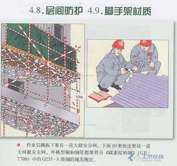 建筑施工安全检查标准JGJ59-99图解-截图7.JPG
