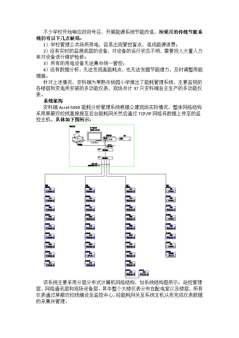 安科瑞能耗管理系统在小学的设计与应用-图二