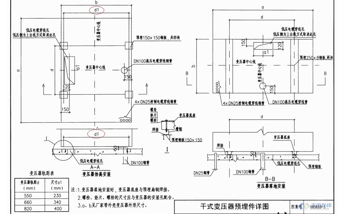 关于干式变压器尺寸的取值问题!