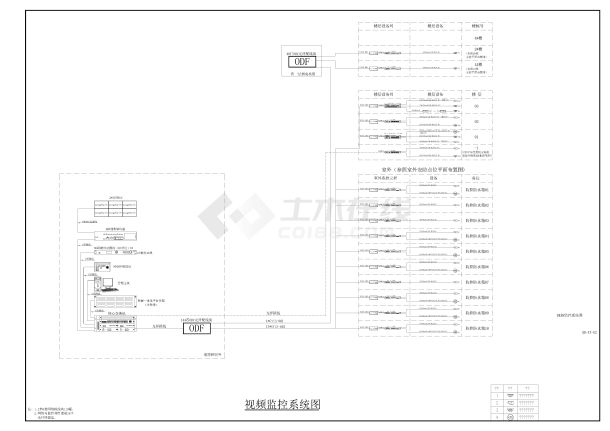 响水 温泉度假民宿酒店 弱电 图纸-图二