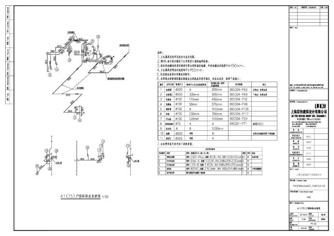 青浦新城63A-03A地块_普通商品房项目-A1(75)户型给排水CAD图_图1