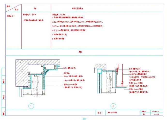 建筑装饰工程常用的节点图块整理_图1