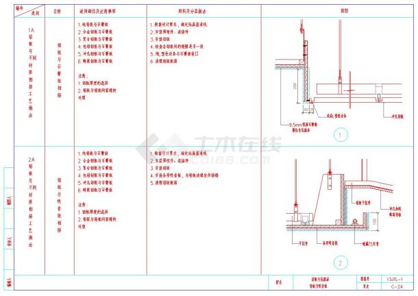 建筑装饰工程常用的节点图块整理-图二