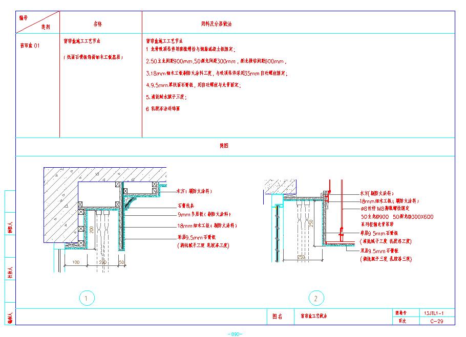 建筑装饰工程常用的节点图块整理