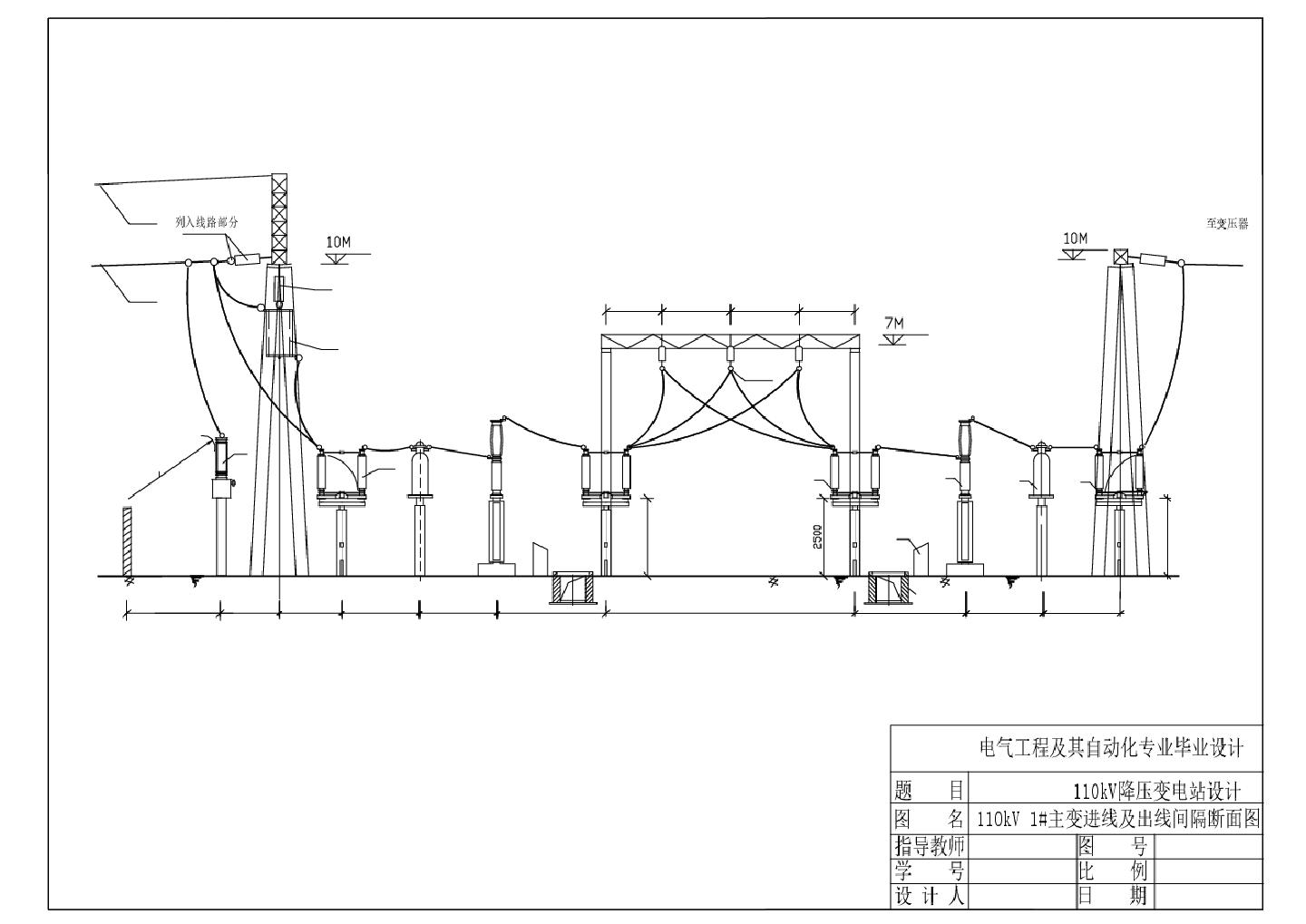 大型110KV变电站施工图毕业设计资料