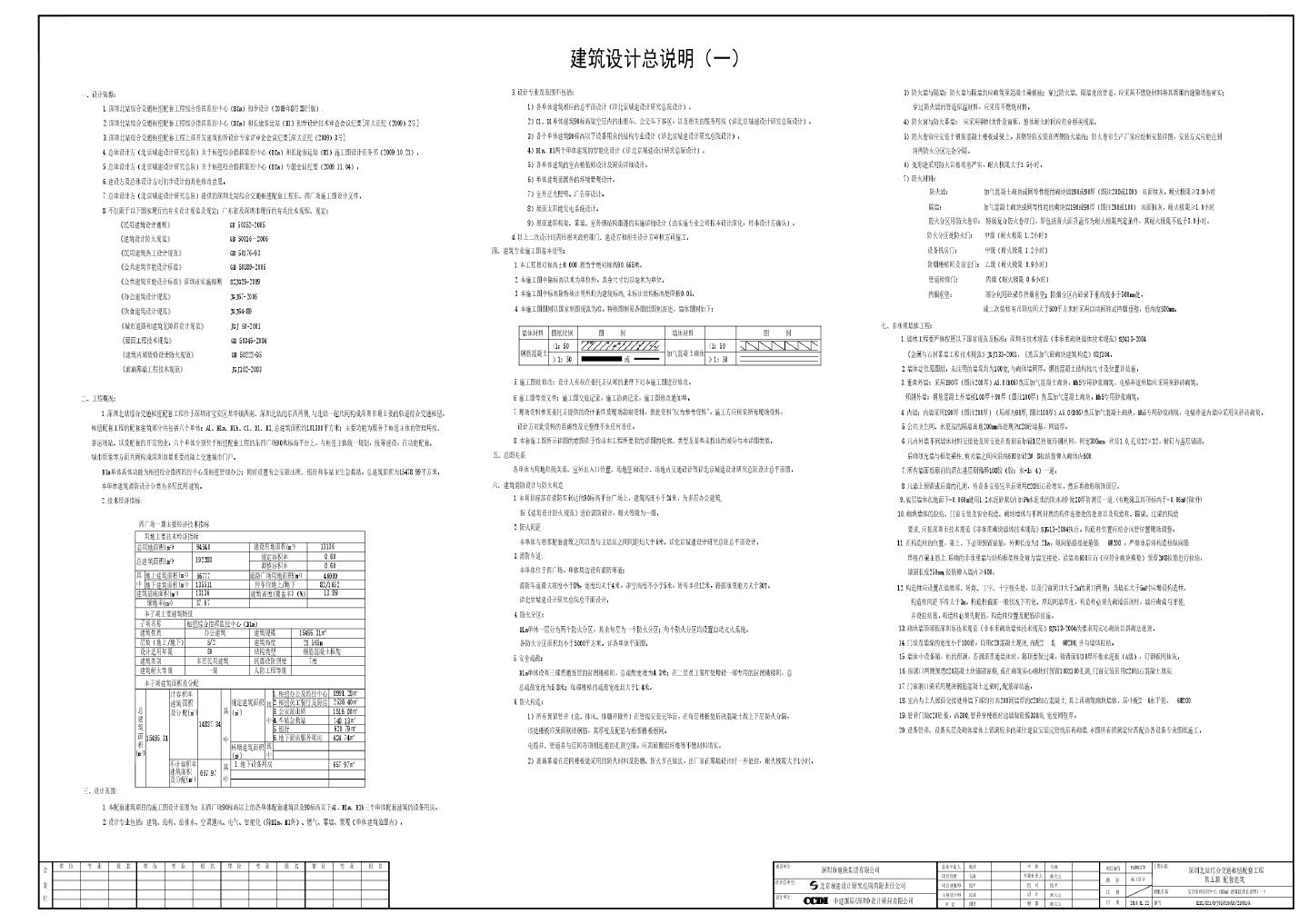 深圳北站综合交通枢纽配套工程配套建筑-综合指挥监控中心建施CAD图
