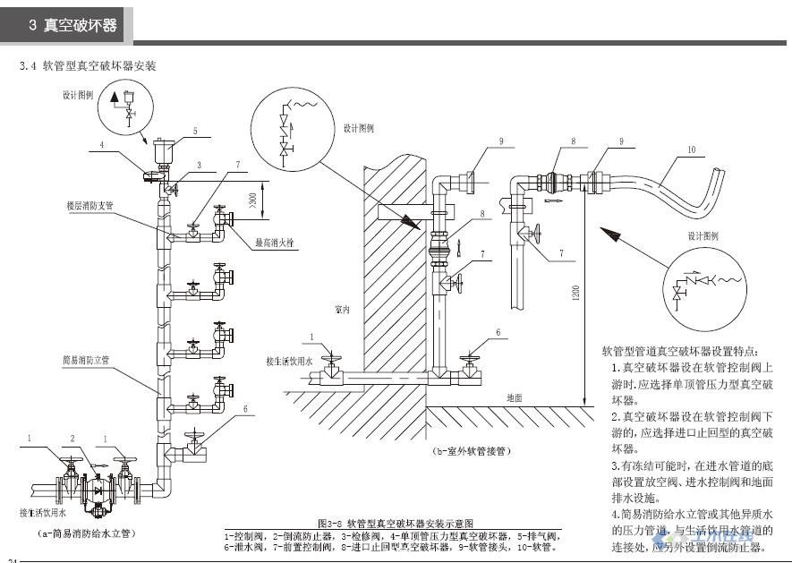 真空破坏器3.jpg