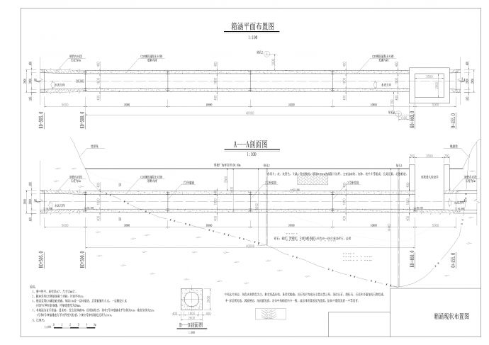 电站引水箱涵技施设计图纸_图1