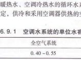 注册暖通工程师图片1