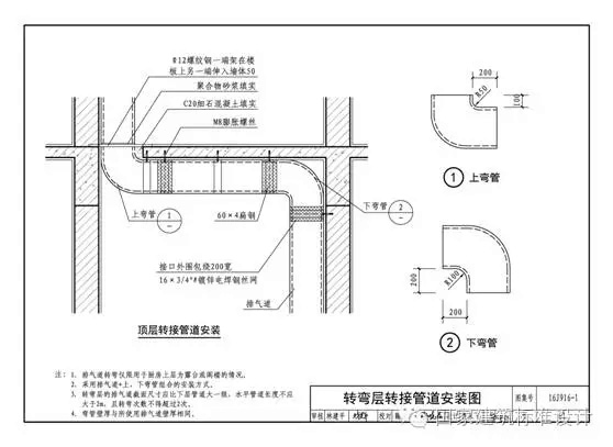 16j916-1烟道图集66页图片