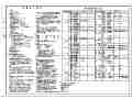 某地办公楼钢筋混凝土框架建筑施工图纸