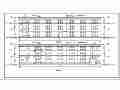 扬州某公司三层框架结构厂房建筑设计施工图