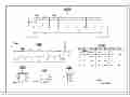 某地区重力式现浇钢筋混凝土板桥梁全套结构施工图