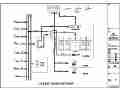 东风阳光城二期智能项目弱电管网设计图