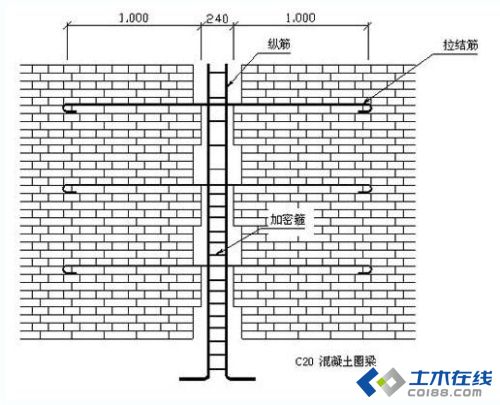 大马牙槎是用于抗震区设置构造柱时砖墙与构造柱相交处的砌筑方法