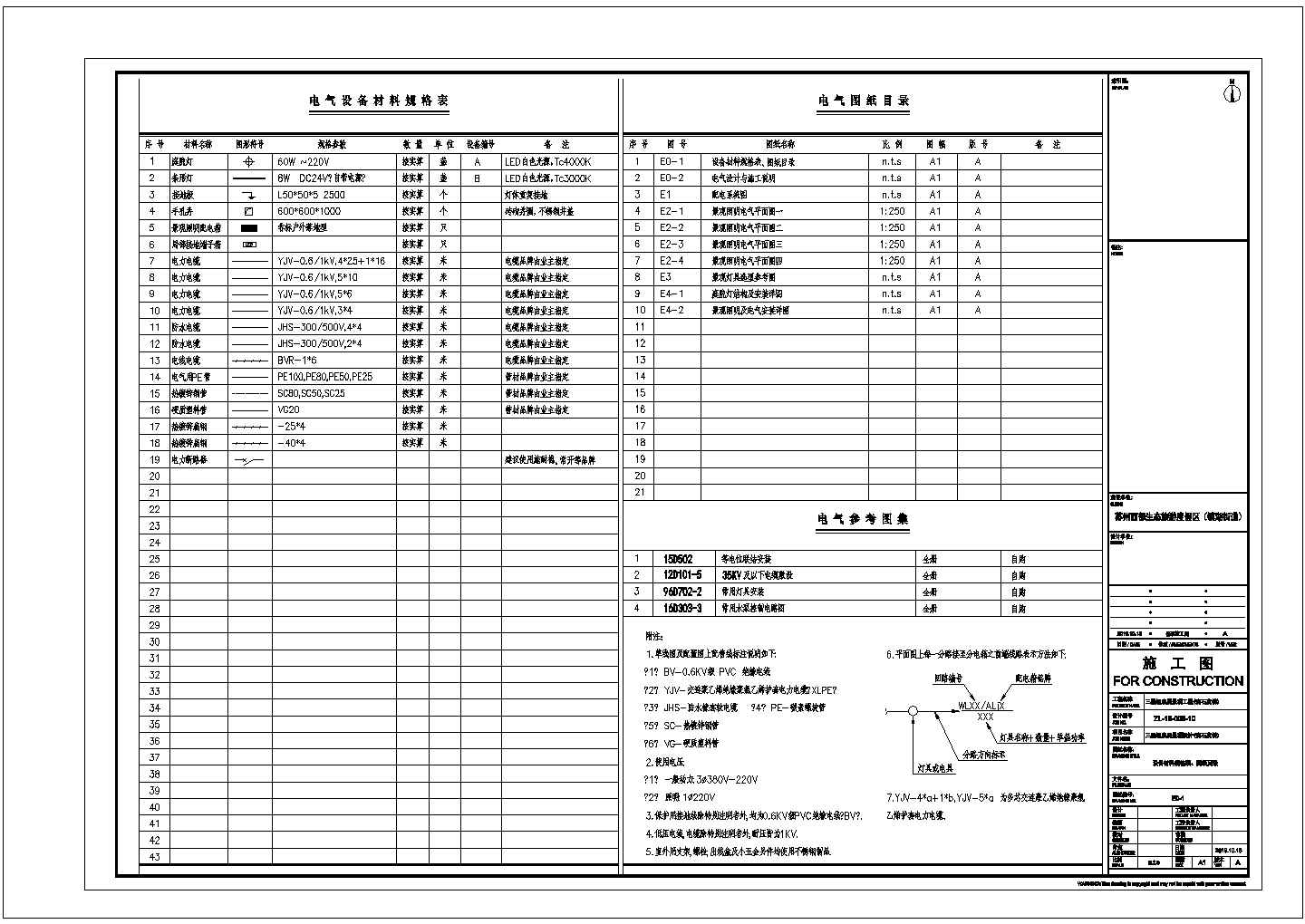 E0-1 设备材料规格表图纸目录-E0-1 设备材料规格表图纸目录