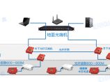 工程项目管理图片1