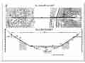 拱式渡槽跨越长江支流施工图设计方案图（技施设计阶段）