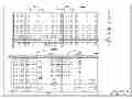 洛阳市6层框架结构宾馆建筑结构施工图（毕业设计）