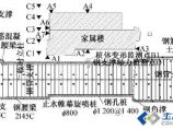 隧道工程图片1